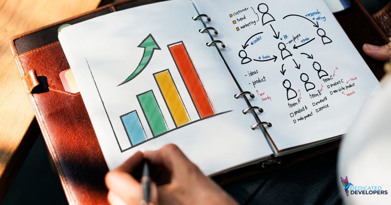 5 App Metrics