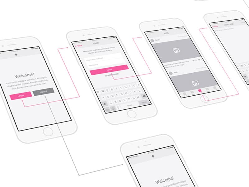 Wireframing iOS App Development