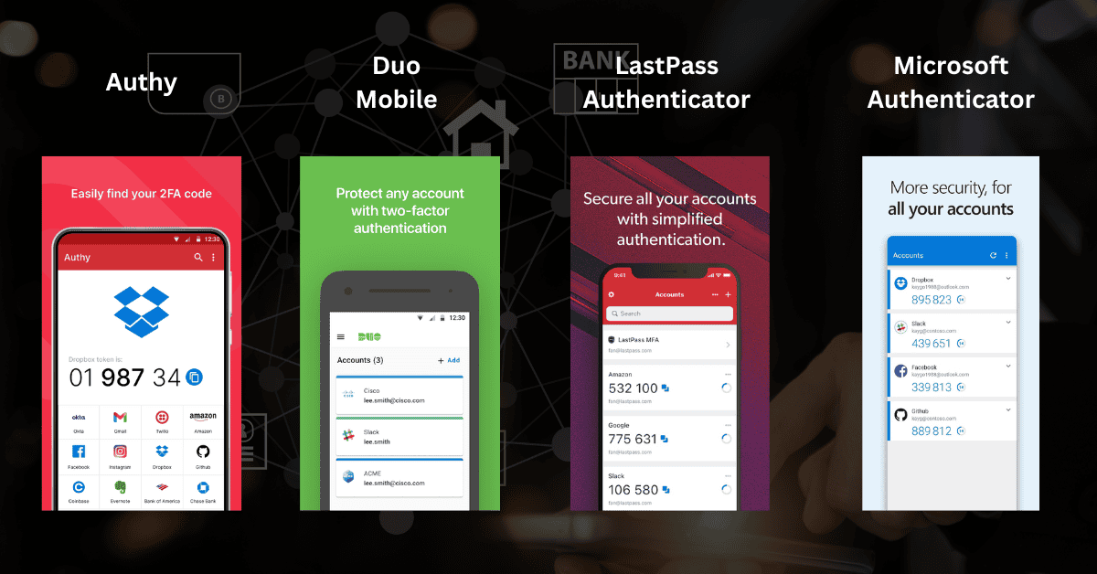 Best Authenticator Apps